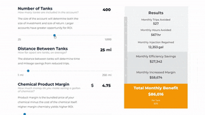 ROI-Calculator-Video