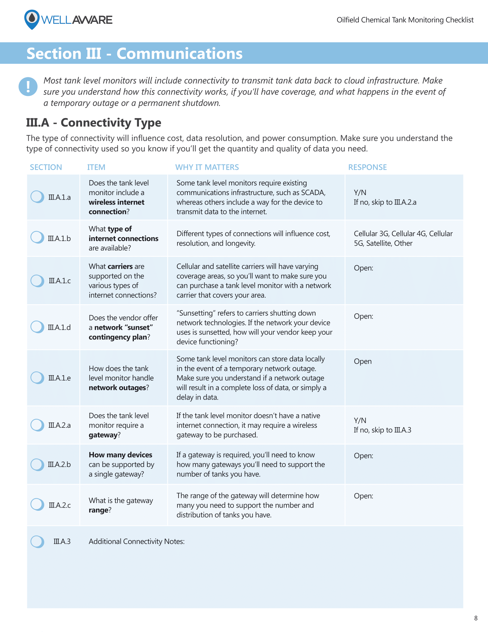 WellAware_Oilfield_Chemical_Tank_Monitoring_Checklist_FNL_MASTER-08